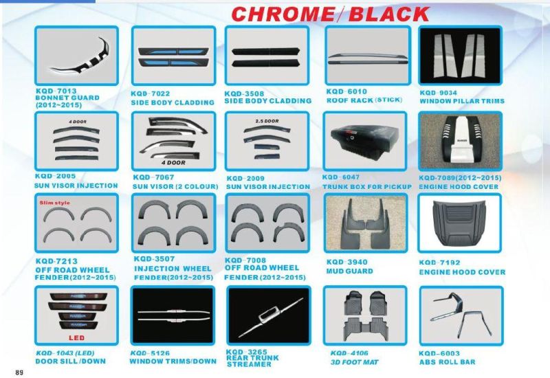 Car Accessories Door Handle Bowl Cover Insert Trims for Ford Ranger 2012~on