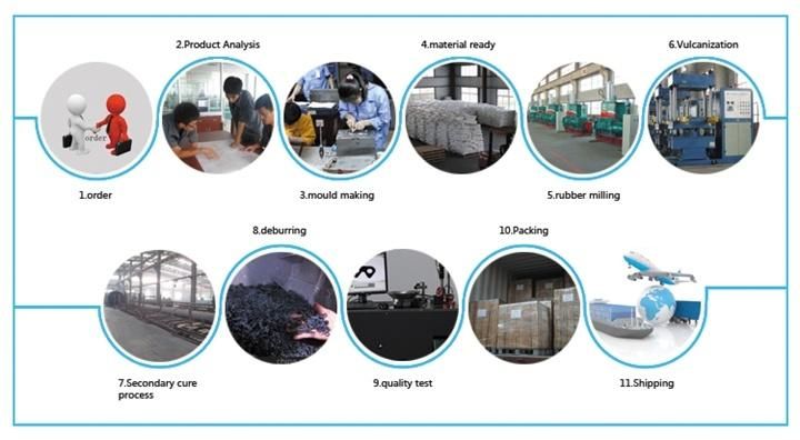 Natural Rubber Recessed Bumper / Black Rubber Buffer Block