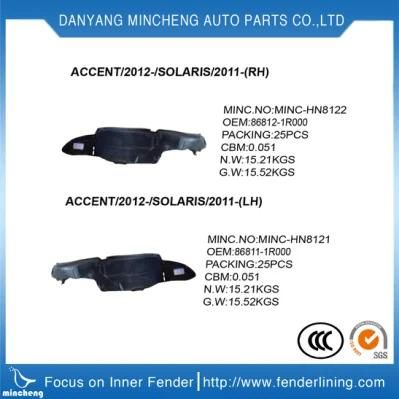 Factory Sale Reat Inner Fender for Hyundai IX45 Right/86822A1000