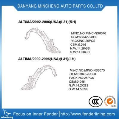 Inner Fender for Hyundai Accent &prime; 11/Solaris/Rb OEM L 86811-4A700 R