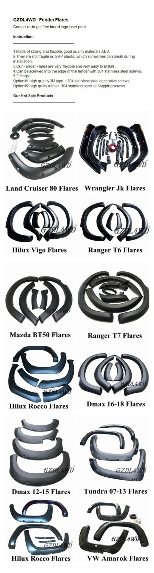 Fender Flare for for Ranger T7 2015+