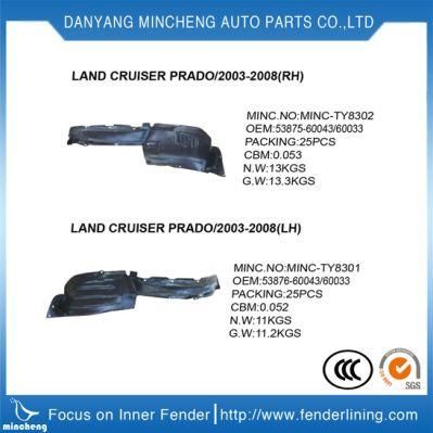 Aftermarket Car Parts Fender Liner Plastic Mudguard for Cars