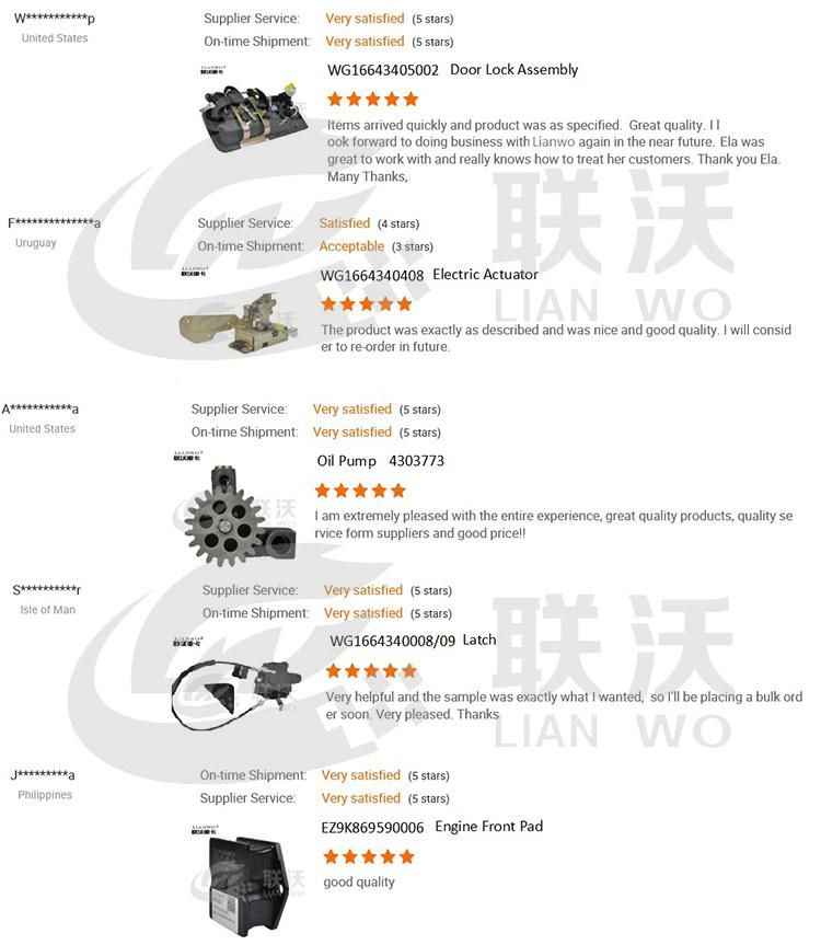 Sinotruk HOWO Cabin Parts Wiper Motor Az1642740008