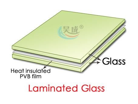 Thermal Insulation PVB Film Function PVB Film