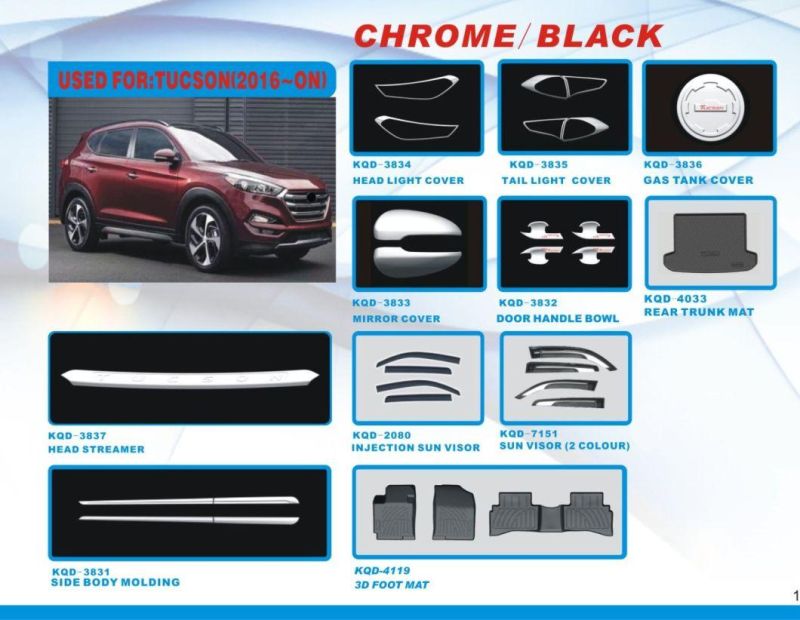 Cheap Factory Wholesale Price Other Exterior Accessories Mirror Covers