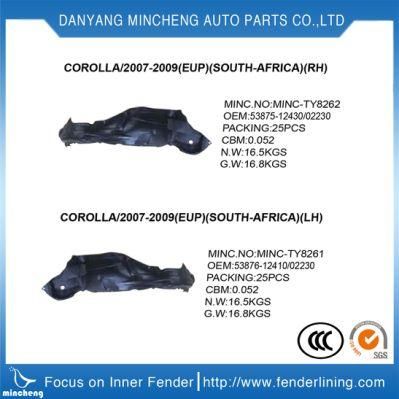 Toyota Parts Car Mudguard, Inner Fender Liner