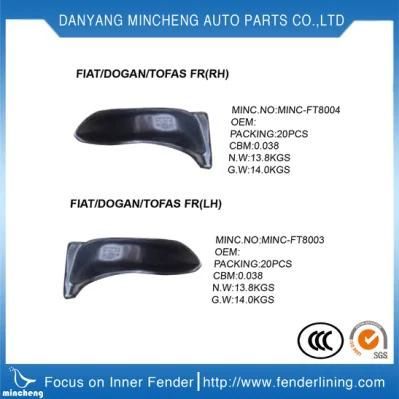 Rear Inner Lining of Fender
