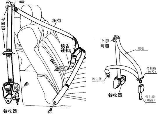 Car Auto Parts Safety Belt Right for Changan Star M201 (5811200-Y01)