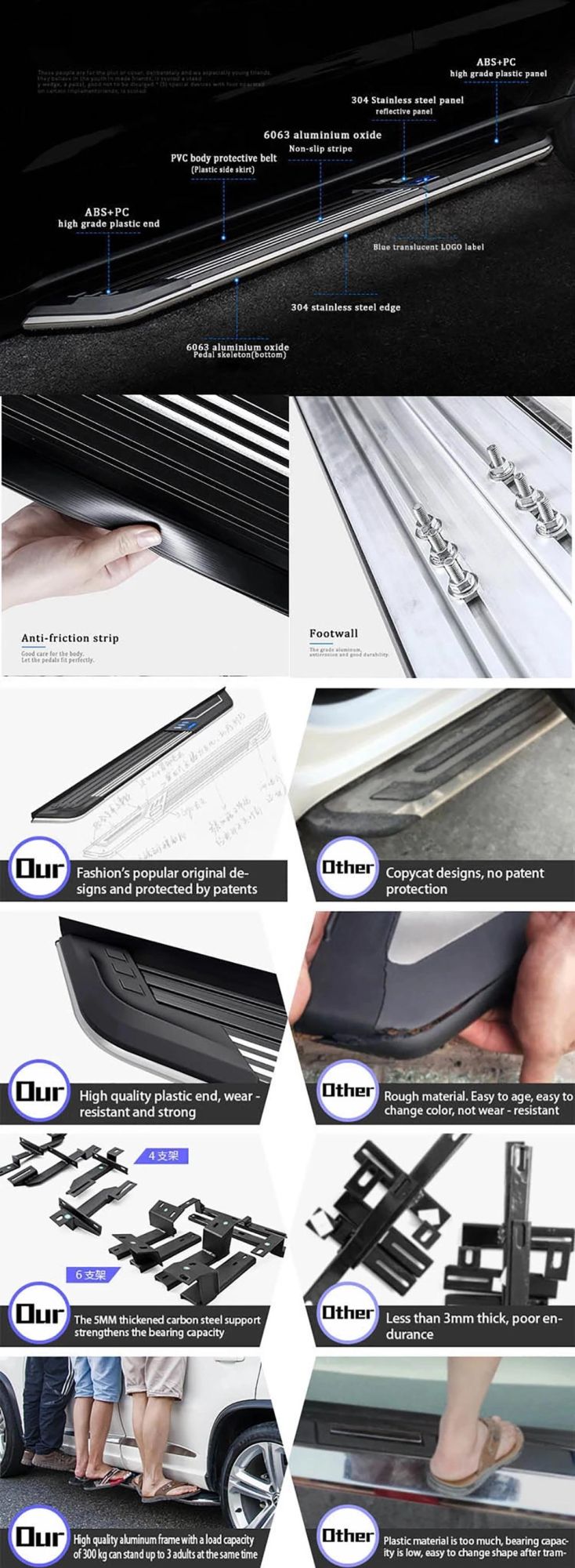 for Auto Part Accessory 2019 Evoque Range Rover Running Board Side Step