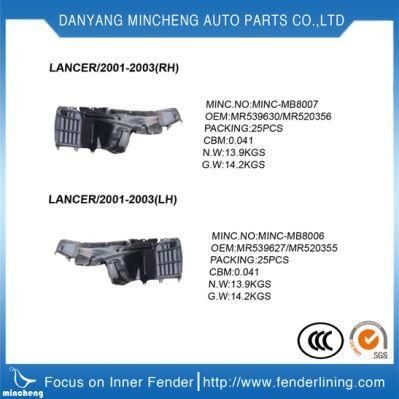 Replacement Parts for Mitsubishi Asx 2013 Fender