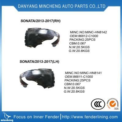 High Quality Nonwoven Car Fender Liner for Sale
