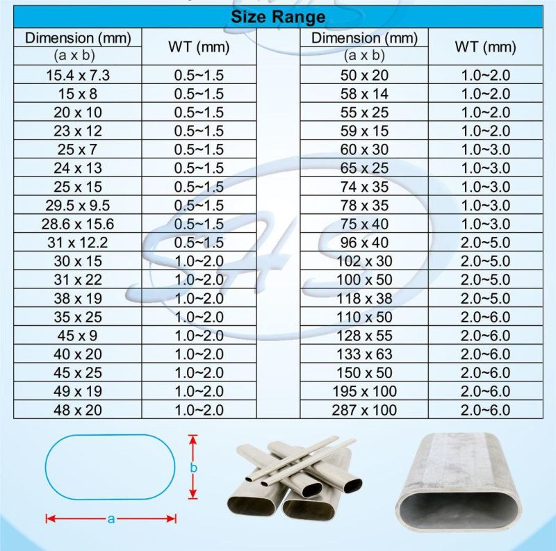 Stainless Steel Welded Oval Tubes in Big Sizes for Cars