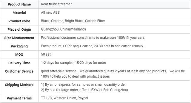 Thailand Quality Car Auto Part Rear Trunk Trim Streamer for 2013-2016 Vios Rear Trunk Streamer