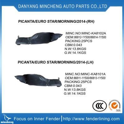 53875-12350 Plastic Inner Fender Liner Used for Car Spare Parts