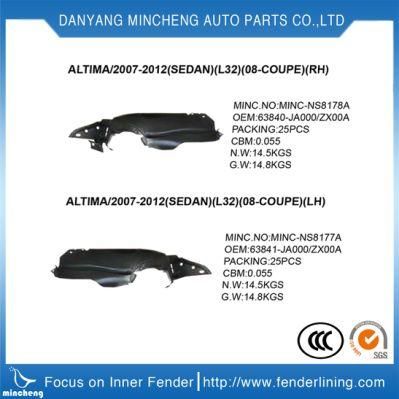 Auto Car Accessories Inner Fender