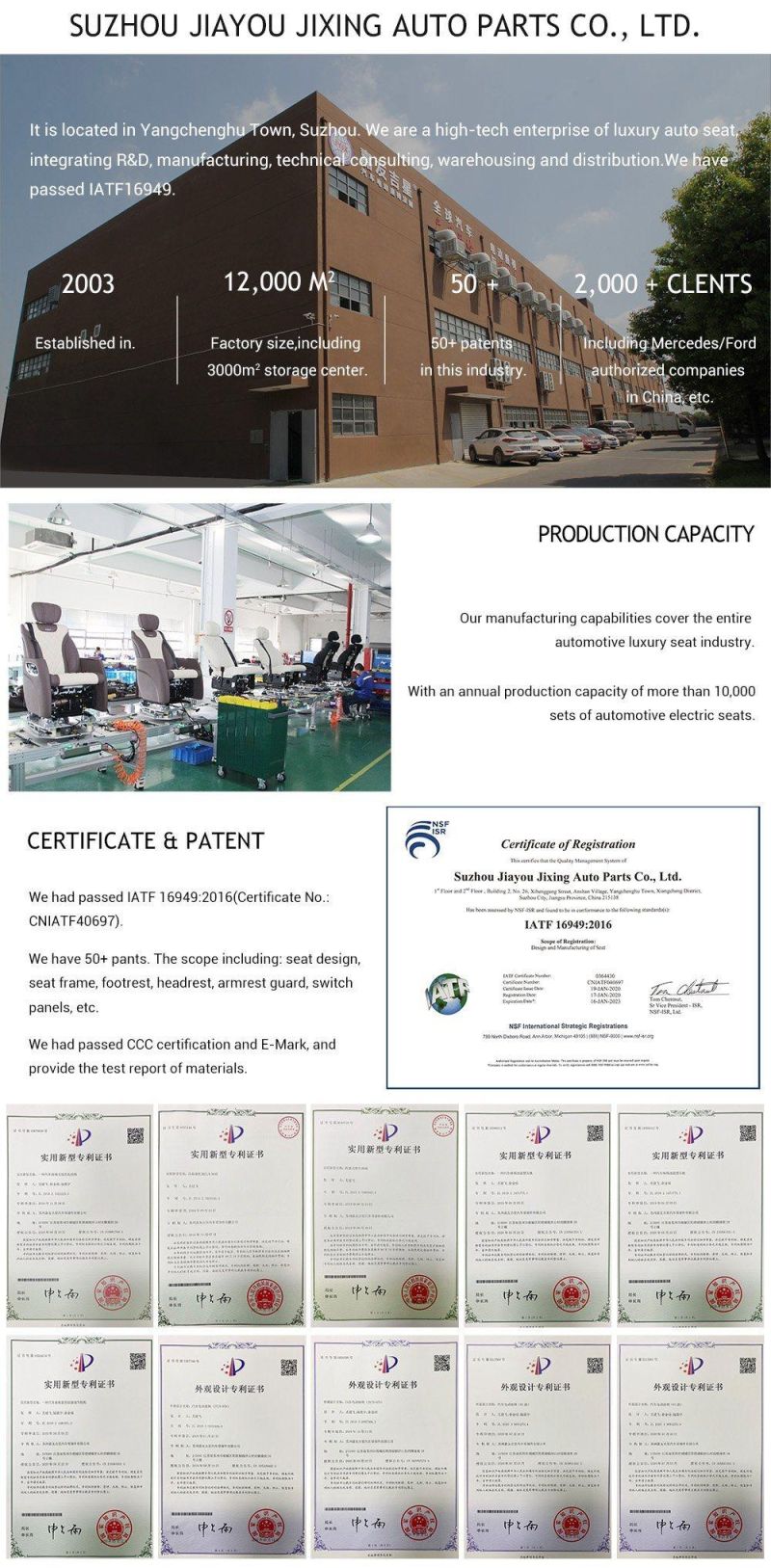 Jyjx Car Seat Modification Parts Manual to Electric Seat Conversion Kit for Van MPV