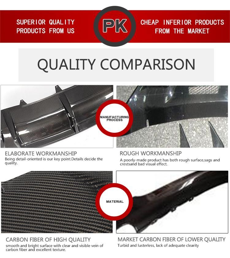 Carbon Fiber A5 S5 Rear Lip Diffuser for Audi A5 S5 8t Coupe 2 Door 12-14 (Fits: A5)