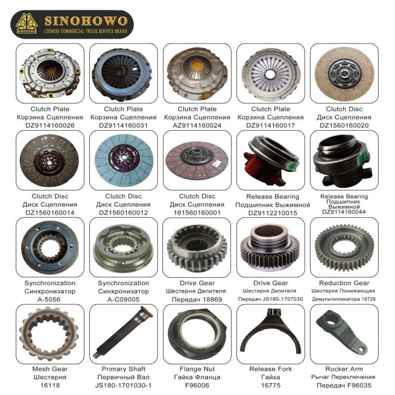 Truck Parts Washing Motor 81.26485.6036 Used for Shacman Trucks