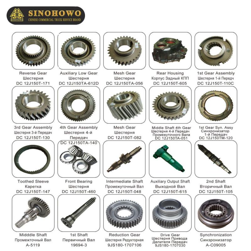 Hand Throttle for HOWO Shacman FAW JAC Foton Truck