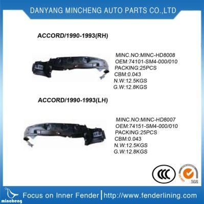 Auto Parts Inner Fender Liner for Honda
