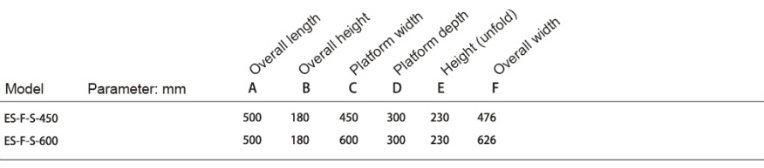 China Electric Folding Ladders Folding Steps CE Certificate