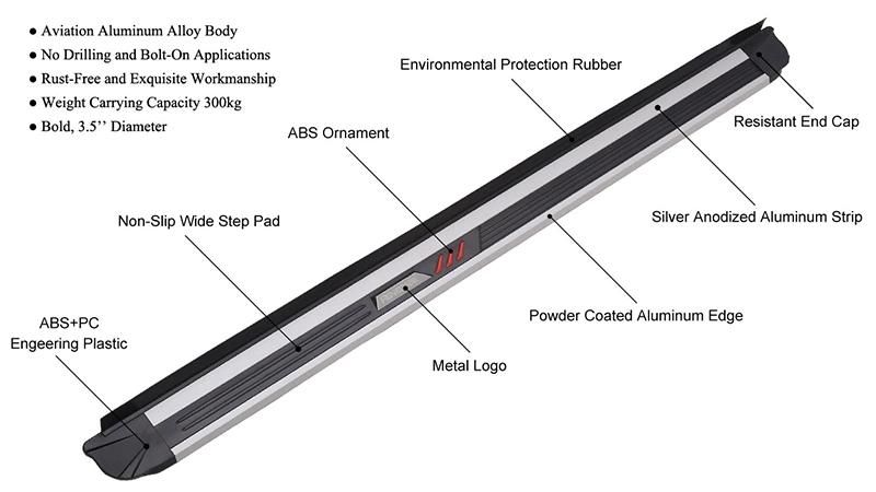 Running Board Wholesale Vehicle Parts Side Step for 2019 Toyota RAV4 2020