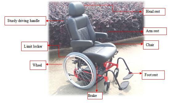 Turning Seat with Wheelchair Which Canbe Used as Wheelchair with Loading 150kg