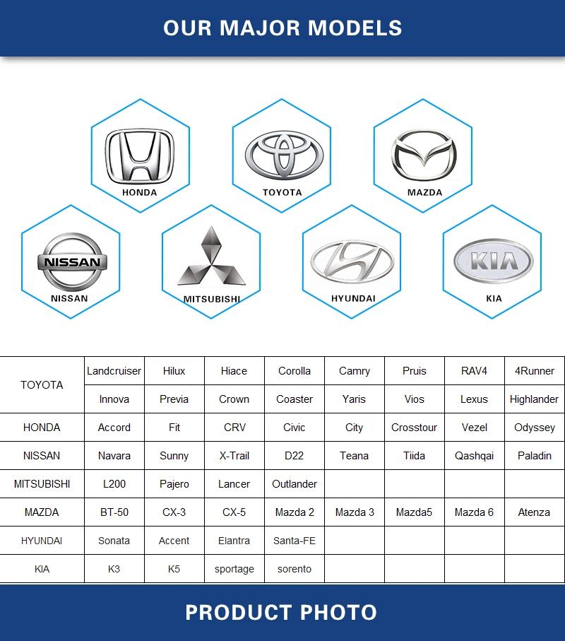 Wholesale Car Plastic Clip 8d0012244A for Volkswagen Audi