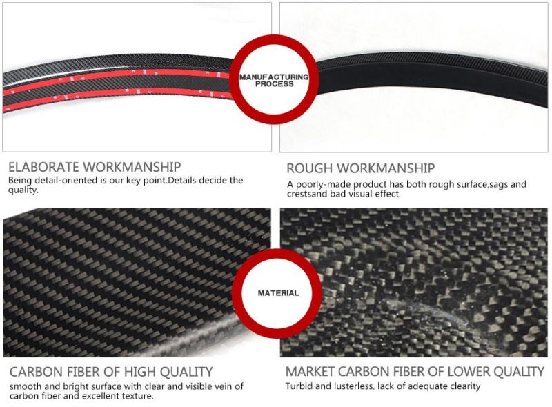 Carbon Racing Wing Spoiler for Tesla Model S P85 90d P100 2012-2019