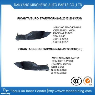Front Left Inner Fender Splash Shield Liner for E39 1996-2003 51718159423 5171 8159