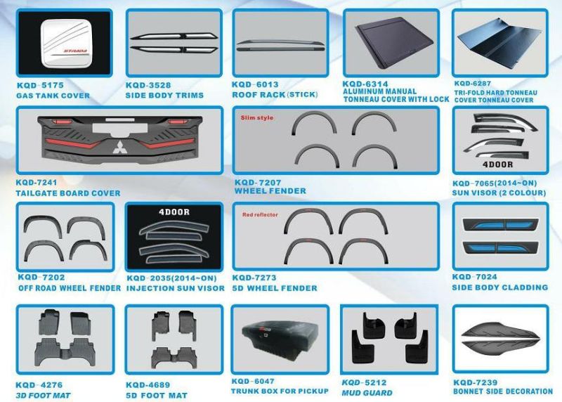 High Quality Wholesale Slim Style Wheel Fender for Triton 2019