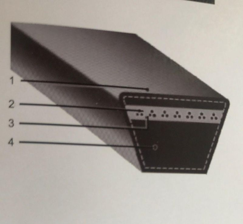Oft Cr and EPDM Rubber V Cogged Belt for Transmission Parts