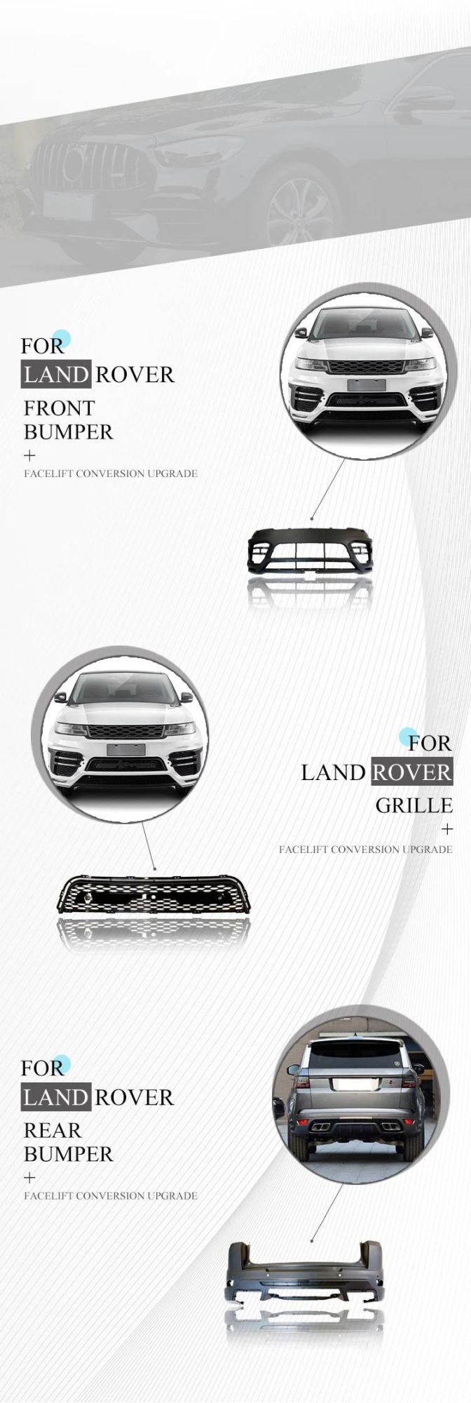 Gbt Car Modification Parts Upgrade Bumpers Grilles Suitable for 2018-on Land Rovers Range Rover Facelift to Lm Model Accessories