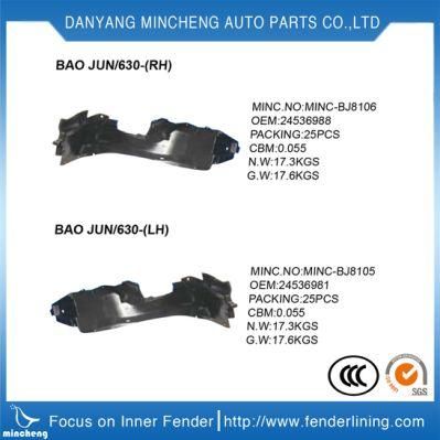 Plastic Car Inner Fender Liner