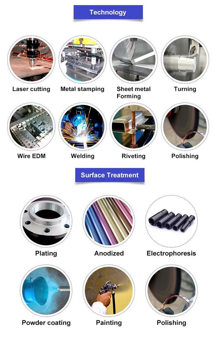 Metal Progressive Die, Stamping Parts for Auto or Truck Accessories