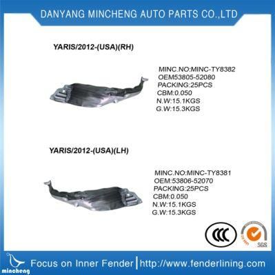 LC-1 Fender Liner for Geely Panda Gc2