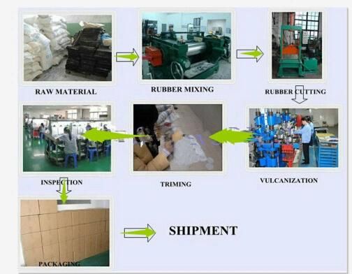 *Sinotruk HOWO Stery Auto Spare Parts / Engine Mounting (QINYAN)