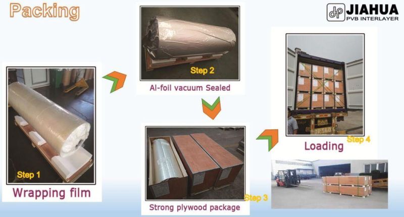 Color Band Auto Windshield Glass PVB Film Interlayer