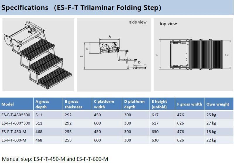 Electric Triple Folding Step for Caravans