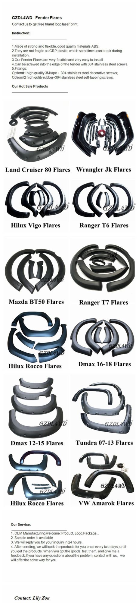 Suit Ford Everest 2015 2019 Fender Flares