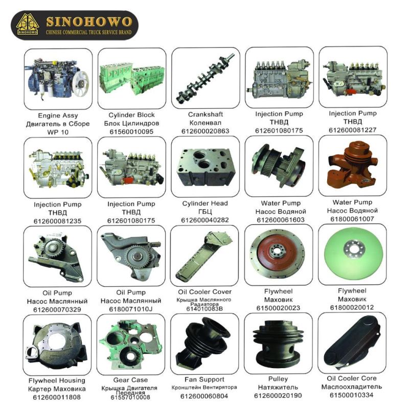 Truck Parts Washing Motor 81.26485.6036 Used for Shacman Trucks