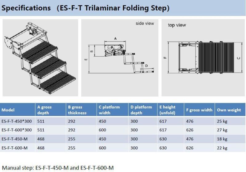 CE Electric Folding Step Aluminium Ladder for Van
