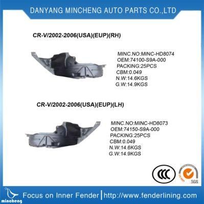 Inner Liner of Fender for Hondas Fits 2003-2004 1.5cc/1.3cc