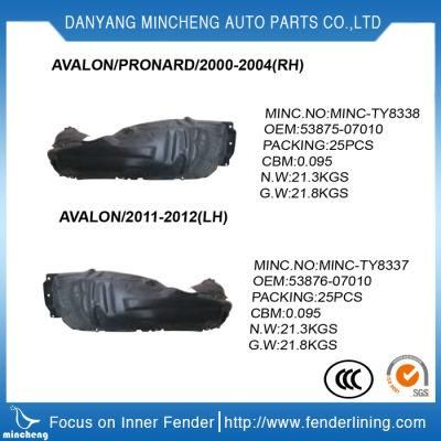 Auto Parts Inner Fender for Toyota