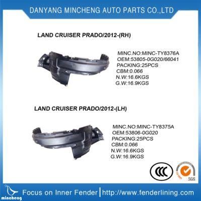 Chinese Wholesale Original Quality Auto Spare Parts Fender