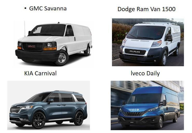 Benz Series Commercial Vehicles VIP Seats