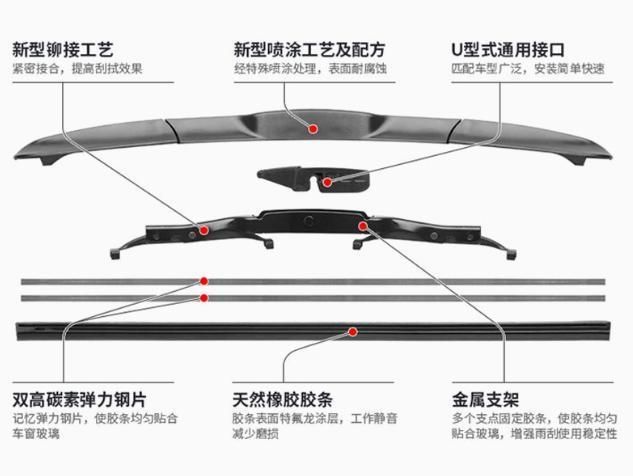 Universal Wiper Blade U Hook Japanese Type Metal Frme Wiper Blade More Suitable for Japanese Car