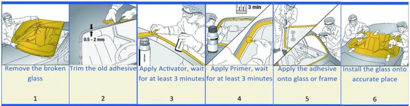Fast Curing Polyurethane Sealant for Vehicle Glass Bonding