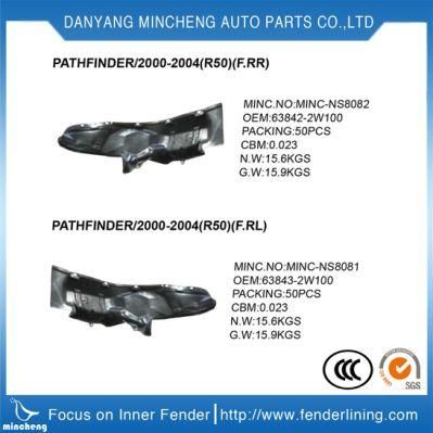 74101-Sna-A01 74151-Sna-A01 Inner Fender Rubber Liner for Japanese