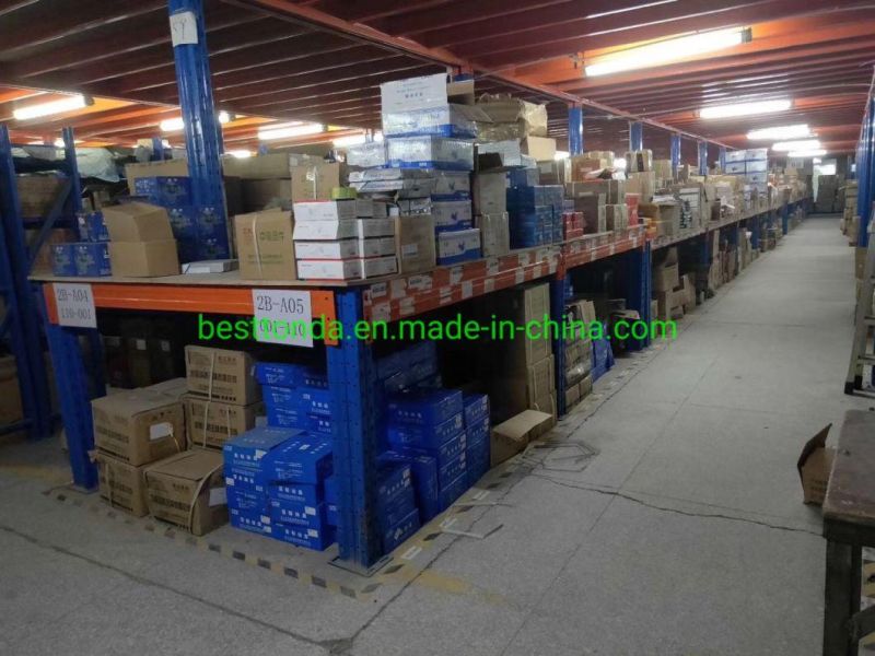 Car Auto Bumper for Chinese Car Changan CS35 S101100-0100